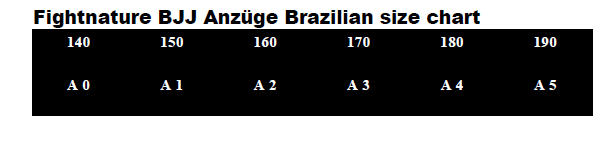 FIGHTNATURE BJJ Anzug