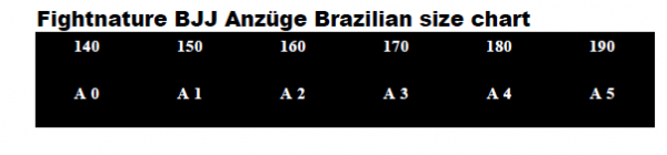 FIGHTNATURE BJJ Anzug